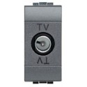 PRESA TV  COMPATIBILE LIVING INTERNATIONAL